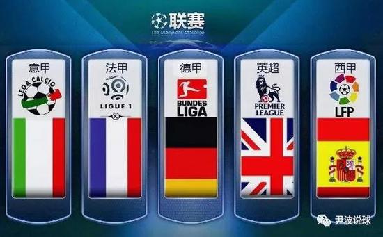 合適的球員